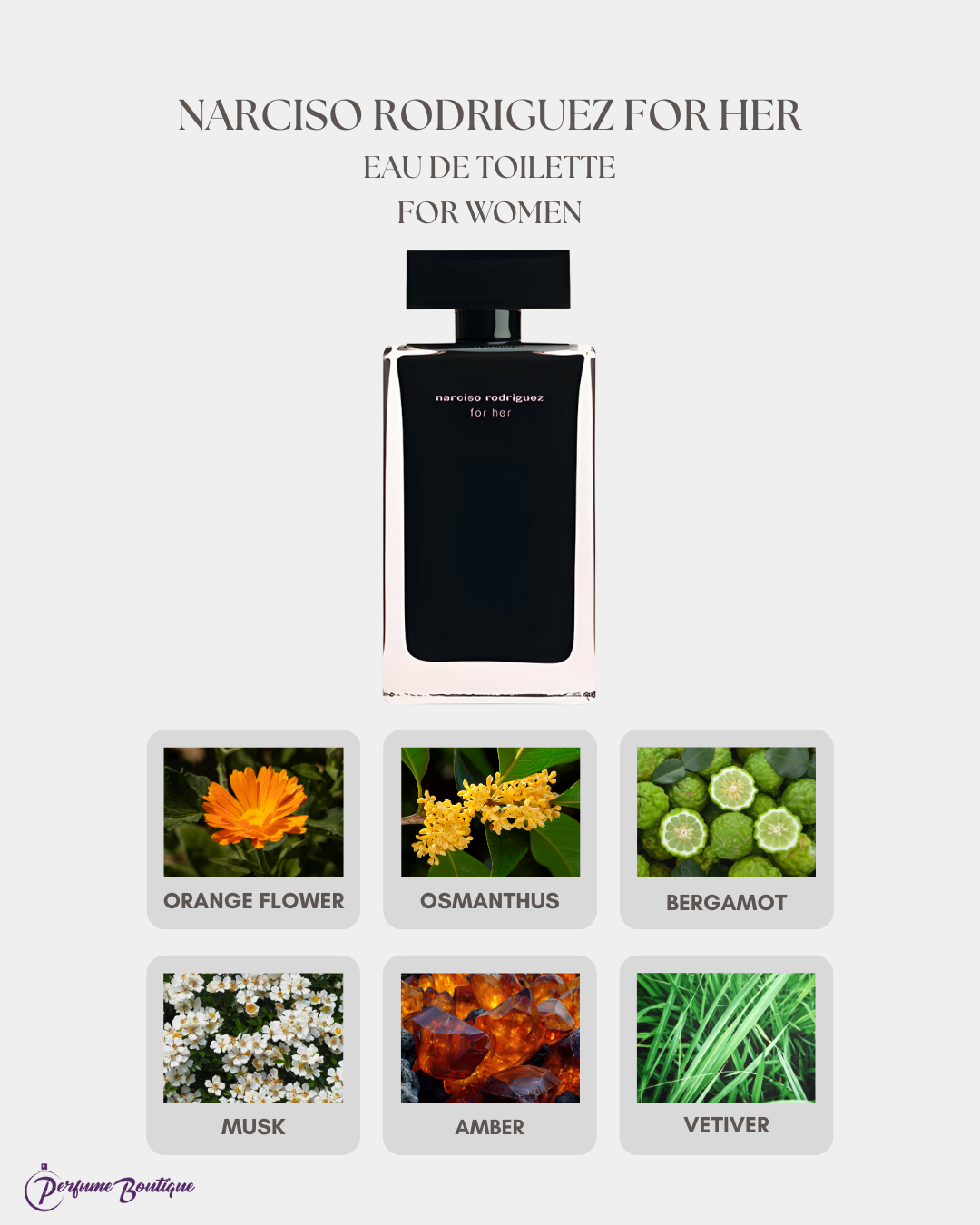 Narciso For Her Women Gift Set by Narciso Rodriguez eau de Parfum