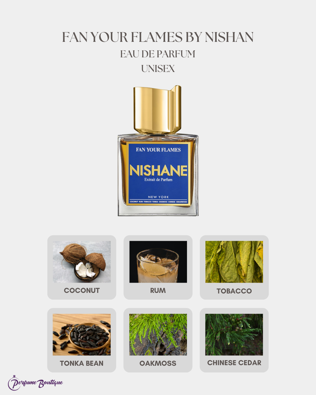 Fan Your Flames by Nishane | Extrait de Parfum