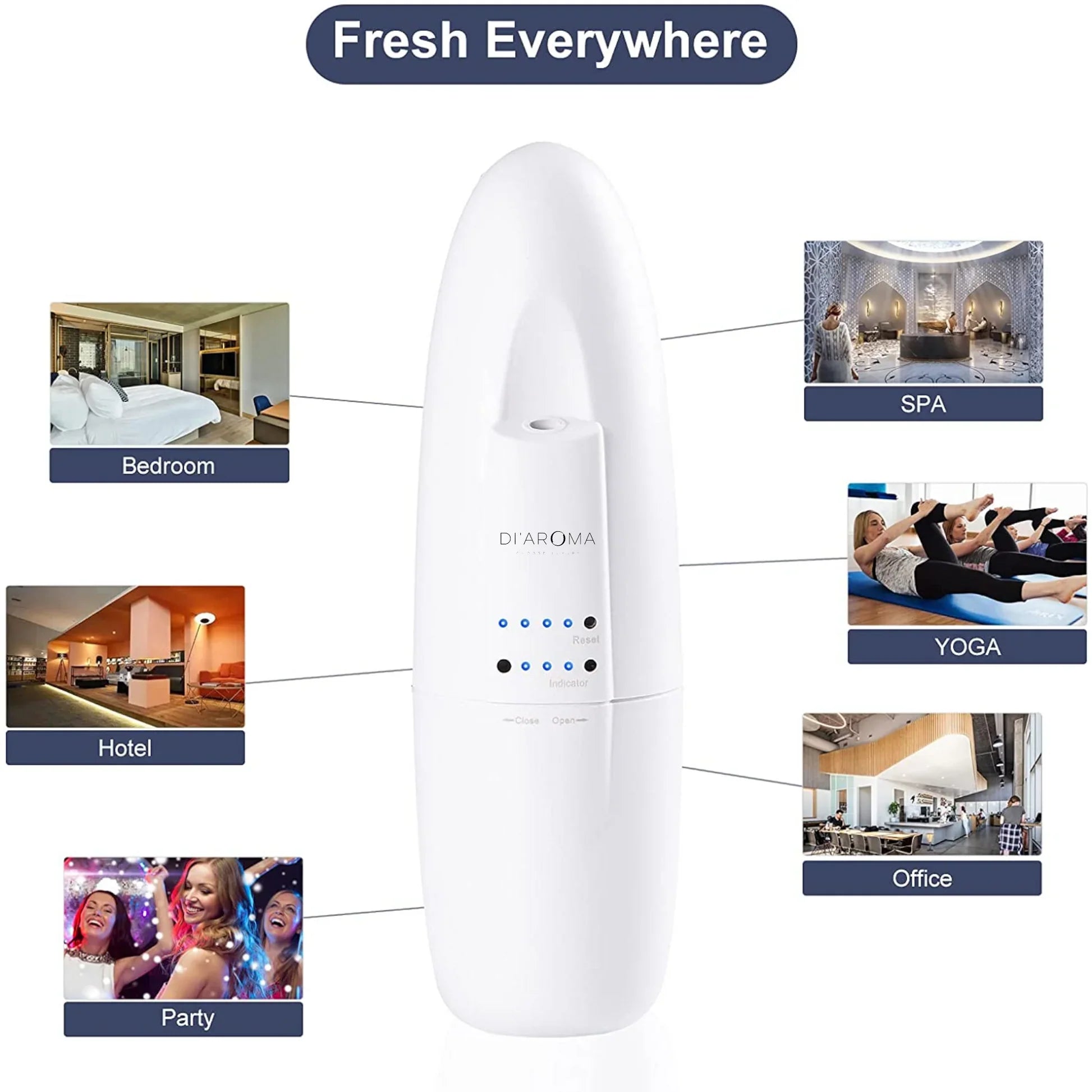 DI'AROMA Choose Luxury Waterless Aroma Plug-In Diffuser - PERFUME BOUTIQUE